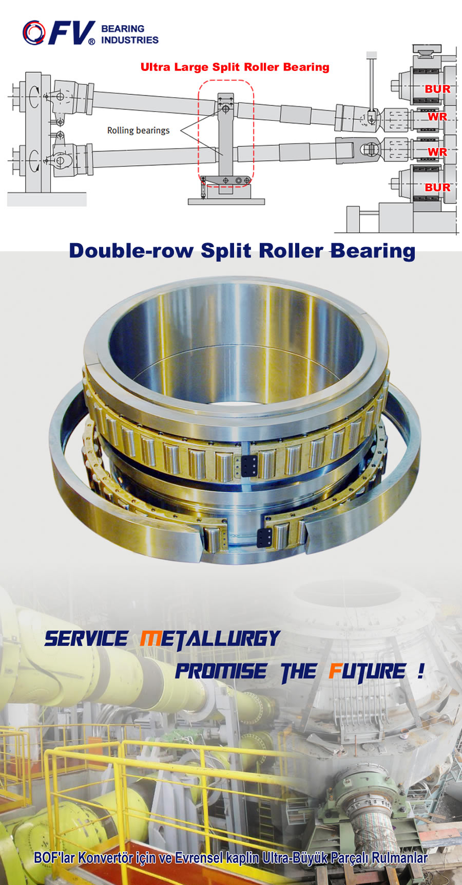 rolling mill bearings